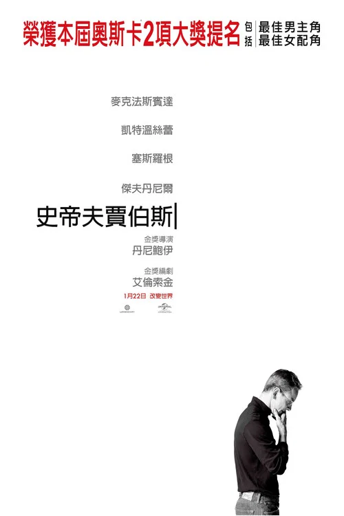 史蒂夫·乔布斯海报