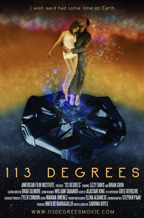 113 Degrees海报