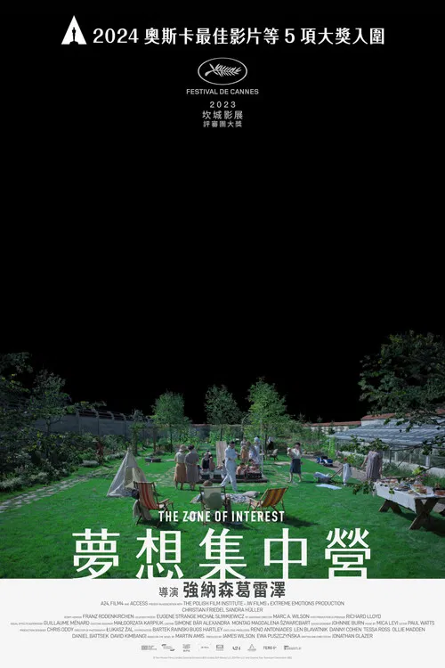 利益区域海报