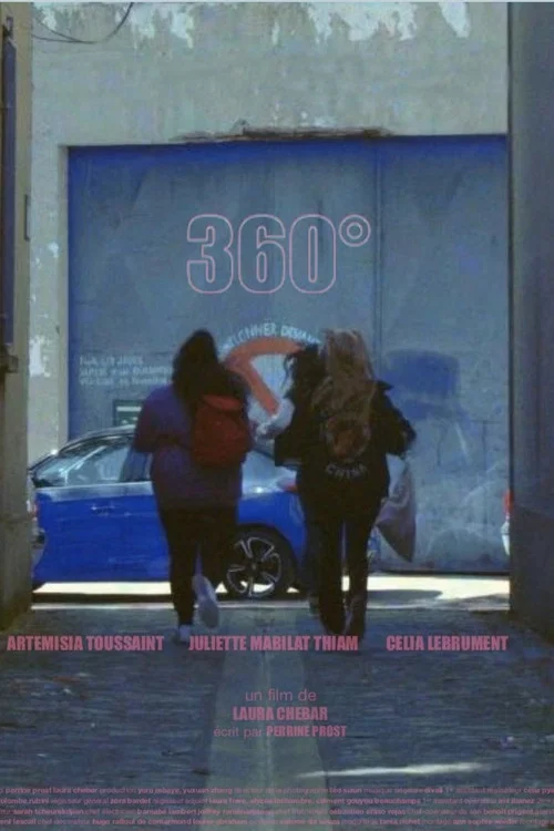 360°海报